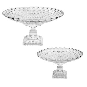 FRUTEIRA PINHA GRANDE COM PÉ